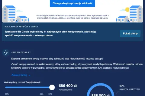 Jak sprawdzić zdolność kredytową w BIK i uniknąć nieprzyjemnych niespodzianek