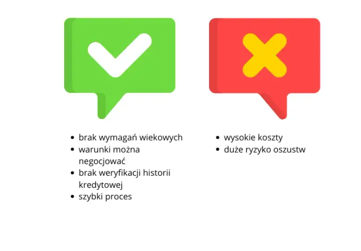 Prywatne Pożyczki Bez Baz: Opinie, Zagrożenia i Fakty