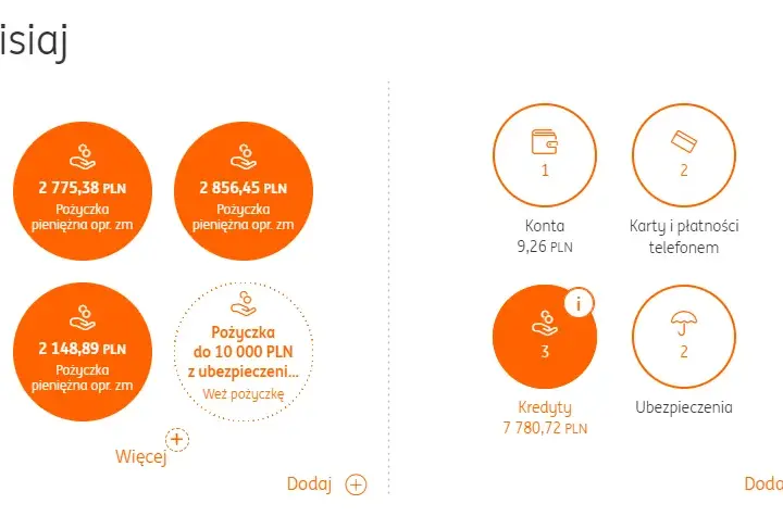 ING Pożyczka: Opinie, Zalety i Wady - Co Warto Wiedzieć?