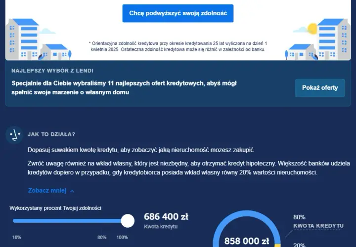 Jak sprawdzić zdolność kredytową w BIK i uniknąć nieprzyjemnych niespodzianek