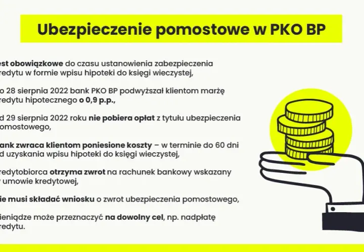 Ubezpieczenie pomostowe kredytu: co musisz wiedzieć o kosztach