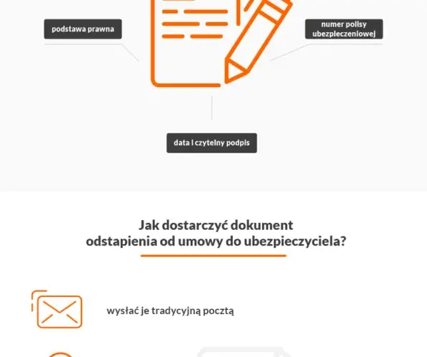 Jak bezpiecznie odstąpić od umowy OC bez dodatkowych kosztów?