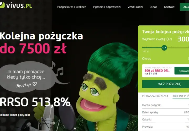 Czy Vivus rozkłada na raty? Poznaj warunki i uniknij problemów z długiem