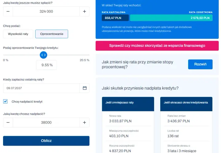 Skrócenie okresu kredytowania ING: jak szybciej spłacić kredyt?