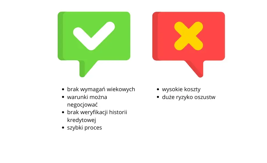 Prywatne Pożyczki Bez Baz: Opinie, Zagrożenia i Fakty