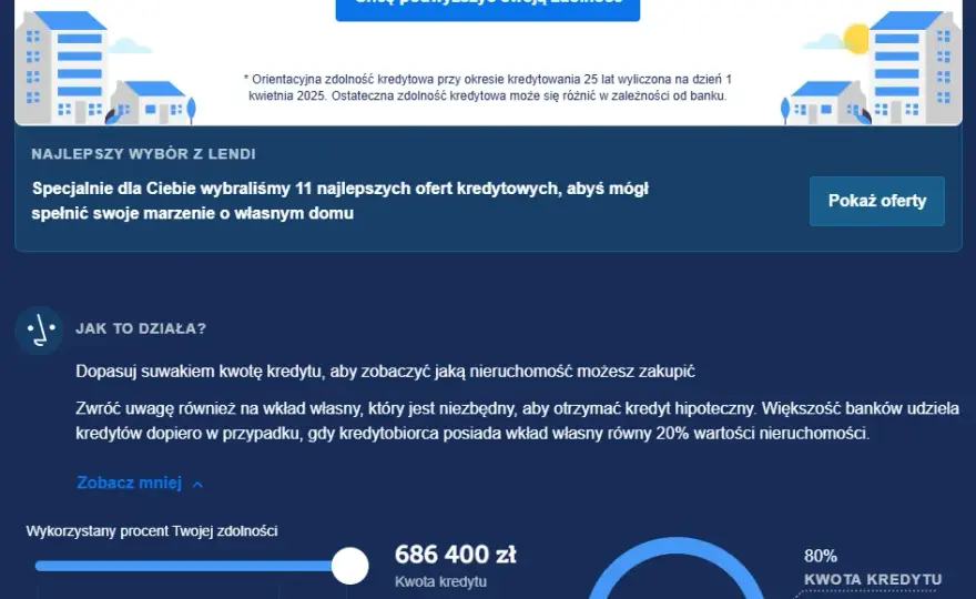 Jak sprawdzić zdolność kredytową w BIK i uniknąć nieprzyjemnych niespodzianek