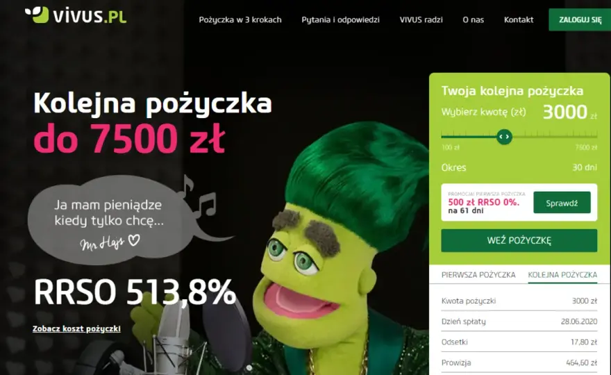 Czy Vivus rozkłada na raty? Poznaj warunki i uniknij problemów z długiem