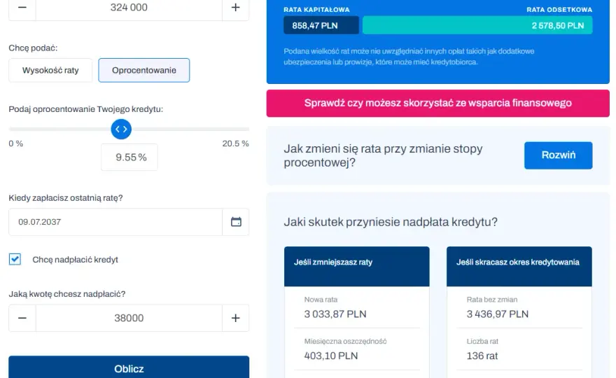 Skrócenie okresu kredytowania ING: jak szybciej spłacić kredyt?